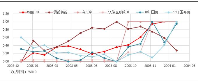 结婚两年终好不容易才迎来小王子一枚‘亚洲官网8883net’